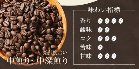 【訳あり】野良猫保護支援 さくらねこ ブレンドコーヒー 富士山の湧き水で磨いた スペシャルティコーヒー ドリップ 12g×40袋 珈琲 スペシャルティ ブレンド 珈琲