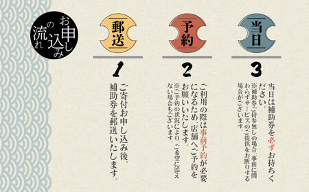 【和処天寿】お食事補助券（9000円分）