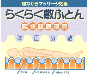 訳あり 柄・色お任せ らくらく敷ふとん シングルサイズ