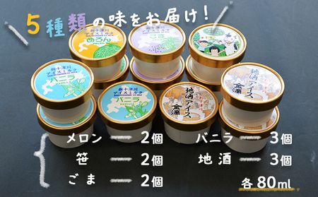 ヘルシーアイスセット【1200901】