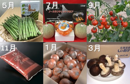 7001 農産物年間定期便