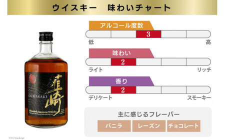 韮崎ウイスキー 700ml×1本 ＆ コーヒー 韮崎ブレンド 豆 200g×1袋 [まあめいく 山梨県 韮崎市 20742045]ウイスキー 酒 ウィスキー 晩酌 珈琲 焙煎 ブレンド モカ