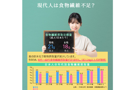 粉末 難消化性デキストリン 500g 4袋 パウダー 微顆粒品 水溶性食物繊維 ダイエット グルテンフリー 糖質制限 ロカボ [ツルヤ化成工業 山梨県 韮崎市 20743517]