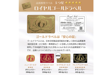 羽毛布団 シングル 冬用 本掛け (ビーチェピンク 赤 柄 )  [川村羽毛 山梨県 韮崎市 20743614]