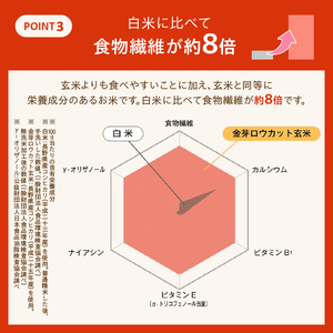 金芽ロウカット玄米特別栽培米農林48号2kg×2