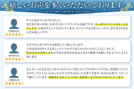 い・ろ・は・す　白州の天然水　ラベルレス（540ml×24本）