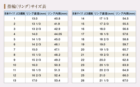 Aufino 22K 22金 ダイヤモンド リング 指輪 ジュエリー アクセサリー 人気 おすすめ レディース ダイヤ0.15ct カラット ゴールド ダイヤモンド 山梨県 甲斐市 AQ-94 SJ-111