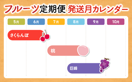 甲斐の旬のフルーツ 3回お届け！ 定期便A さくらんぼ 300g 桃 1.8kg ぶどう 1.0kg 3回 定期便 先行予約 先行 予約 山梨県産 産地直送 フルーツ 果物 くだもの さくらんぼ 桃 もも ぶどう ブドウ 葡萄 巨峰 新鮮 人気 おすすめ 国産 贈答 ギフト お取り寄せ 山梨 甲斐市 AD-135