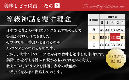 JAS認証 甲州ワインビーフ サーロインブロック 1kg ＆ モモブロック 1kg 計2kg ステーキ用 小林牧場 甲州牛 国産 赤身 肉 牛肉 ビーフ サーロイン モモ ブロック 高級 ジューシー とろける 旨味 山梨県 甲斐市 A-1