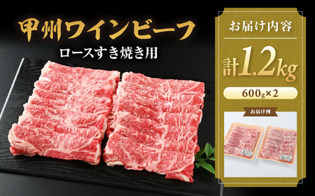 JAS認証 甲州ワインビーフ 赤身 ロース 計1.2kg すき焼き用赤身 肉