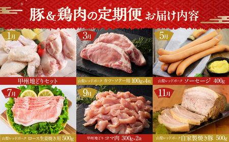 【お肉の定期便 6回】山梨レッドポーク・甲州地どり 豚&鶏肉の定期便 全6回 手羽元 手羽先 地鶏 豚ロース ソーセージ ウィンナー 生姜焼き用 こま切れ 山梨県 甲斐市 Y-18