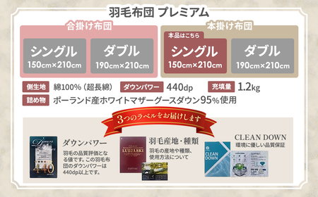 羽毛 本掛け布団プレミアム シングルサイズ ホワイトマザーグースダウン95%