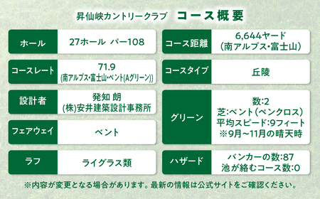 昇仙峡カントリークラブ ゴルフ施設利用券B 5,000円分 山梨 ゴルフプレー券 