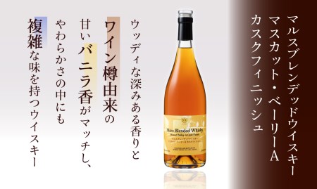 「穂坂マスカット・ ベーリーA 樽熟成」「マルスブレンデッドウイスキーマスカット・ベーリーA カスクフィニッシュ」 015-025