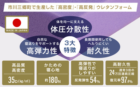 SOMRESTA ゼロギャップ　Type-J　三つ折りマットレス　シングル[5839-2101]