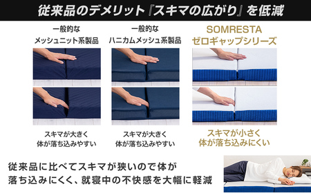 SOMRESTA ゼロギャップ　Type-J　三つ折りマットレス　シングル[5839-2101]