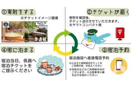 【西山温泉慶雲館】特別客室 1泊2食付ペア宿泊券 源泉100％掛け流しの温泉で贅沢なひとときを