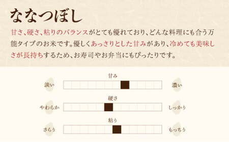 2026年5月発送 令和7年産 食べ比べ ( ゆめぴりか vs ななつぼし ) 白米 10kg (各5kg) 【北彩香】