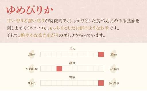 2026年10月発送 令和8年産 食べ比べ ( ゆめぴりか vs ななつぼし ) 白米 10kg (各5kg) 【北彩香】