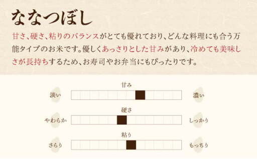 2026年10月発送 令和8年産 食べ比べ ( ゆめぴりか vs ななつぼし ) 白米 10kg (各5kg) 【北彩香】