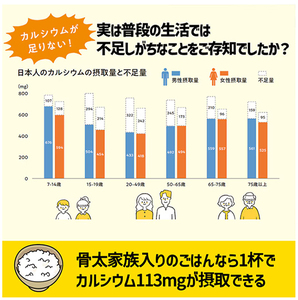 【はくばく】【ロングセラー商品がパワーアップ】骨太家族 ６箱（１箱２００ｇ）　国産大麦 カルシウム 食物繊維 栄養機能食品 麦 むぎ むぎご飯 麦ごはん 麦ご飯 個包装 スティックタイプ