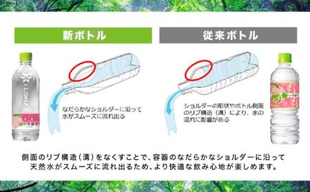 い・ろ・は・す　もも天然水（540ml×24本） SWAB008