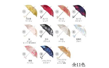 高級織物傘【婦人長傘】 絵おり ベージュ系・紫陽花 ブルー・凛とした愛らしい「紫陽花柄」絵おり ／雨具 雨傘 日傘 パステル UVカット 和色  8本骨 手開き レディース UV加工 送料無料 山梨県 槇田商店【n0323_mak_A】