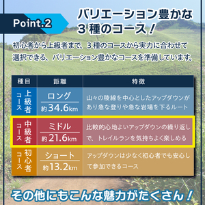 富士忍野高原トレイルレース（ミドル）参加券