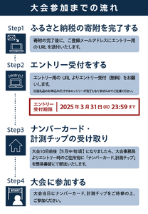 富士忍野高原トレイルレース（ミドル）参加券