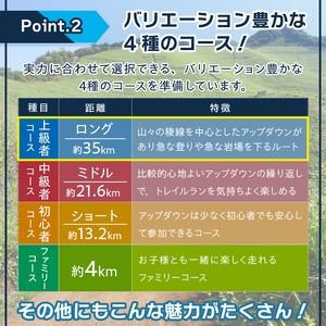 トレイルレース(ロング）参加券とパウンドケーキ（パティスリーアン）【バニラ味】