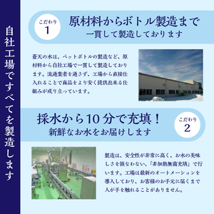 ラベルレス　富士山蒼天の水 500ｍl×48本（2ケース）※沖縄県、離島不可