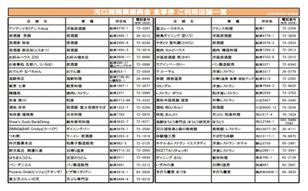 河口湖商業振興会ミール・チケット(お食事券)6,000円分