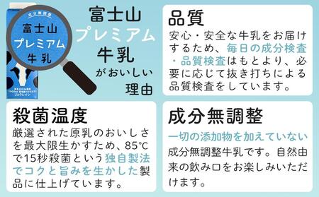 富士山プレミアム牛乳1リットルパック(3本セット×8回)