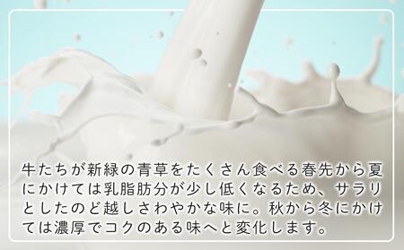 富士山プレミアム牛乳1リットルパック(3本セット×8回)