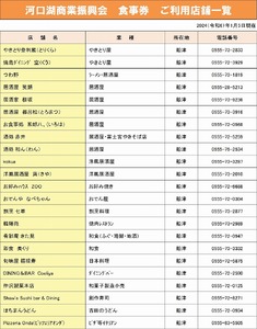 河口湖商業振興会ミール・チケット（お食事券）30,000円分