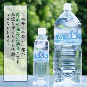 多摩源流水【定期便】2Lペットボトル×6本(6ヶ月コース)