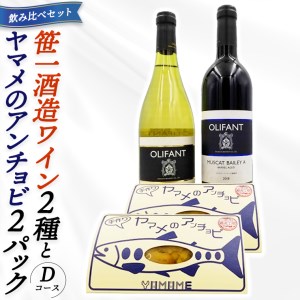 笹一酒造ワイン＆ヤマメのアンチョビ詰め合わせ(Dコース)