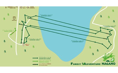 フォレストアドベンチャー・長野　利用チケット（ペア） 入場券 優待券 体験チケット 