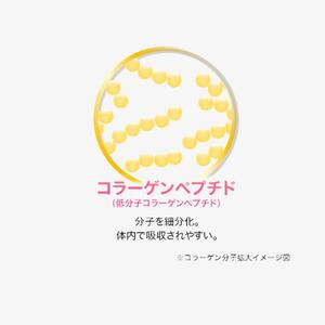 DHC コラーゲンビューティ 9000プラス　4ケース（60本）