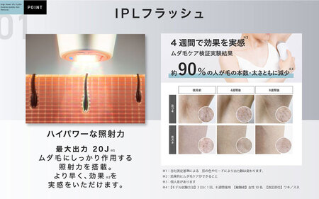 INGRACE 光美容器 ブラック｜ 脱毛 ムダ毛ケア 美肌ケア 自宅 簡単 コンパクト 軽い 女性