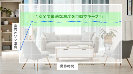 ZONER ZA-01 オゾン発生器 / D.R Pocket 空調 家電 信州 長野県 諏訪市 諏訪 [86-01]