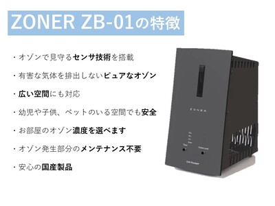 [黒緑]オゾン発生器 ZONER ZB-01 カラー/D.R Pocket[86-04BG]