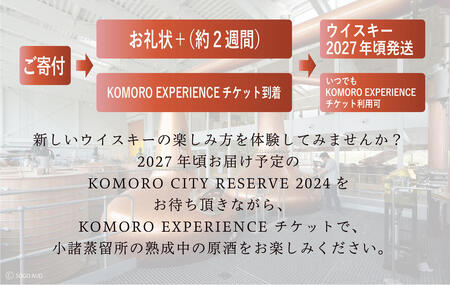 KOMORO CITY RESERVE 2024（ウイスキー）＋KOMORO EXPEROENCE(体験ペアチケット）小諸市 ウイスキー