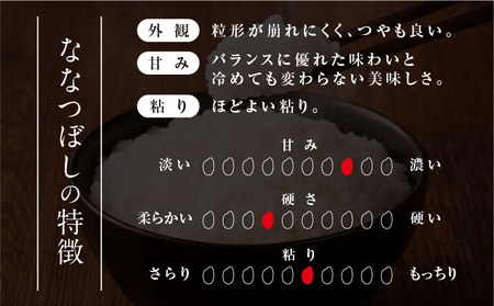 令和6年産 うりゅう米ななつぼし 無洗米 5kg(5kg × 1袋) 米 白米 北海道産 ななつぼし ブランド 米 ごはん おにぎり お弁当 あっさりとした食感 つや 和食 粘り ほどよい甘み 冷めてもおいしい バランスに優れた味わい お取り寄せ 北海道 雨竜町 送料無料