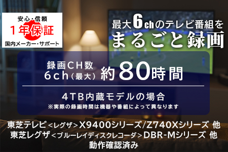 【092-02】ロジテック タイムシフトマシン 対応 ハードディスク REGZA 4TB HDD テレビ録画 3.5インチ USB3.2(Gen1) タイムシフトマシン対応モデル 日本製 ファンレス 冷却  TV Win11 対応【LHD-EN040U3TVW】
