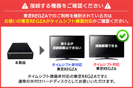 【092-02】ロジテック タイムシフトマシン 対応 ハードディスク REGZA 4TB HDD テレビ録画 3.5インチ USB3.2(Gen1) タイムシフトマシン対応モデル 日本製 ファンレス 冷却  TV Win11 対応【LHD-EN040U3TVW】