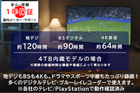 【041-02】ロジテック HDD 1TB USB3.1(Gen1) / USB3.0 国産 TV録画 省エネ静音 外付け ハードディスク テレビ 3.5インチ 4K録画 PS4/PS4 Pro対応【LHD-ENA010U3WS】