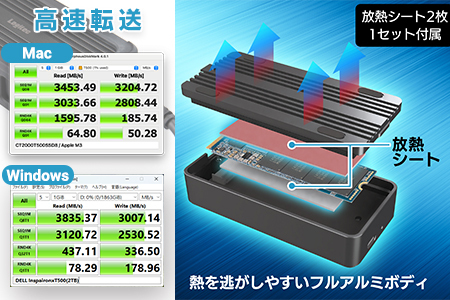 【044-06】 ロジテック USB 4 M.2 NVMe SSD ケース LHR-LPNVWU4CD 