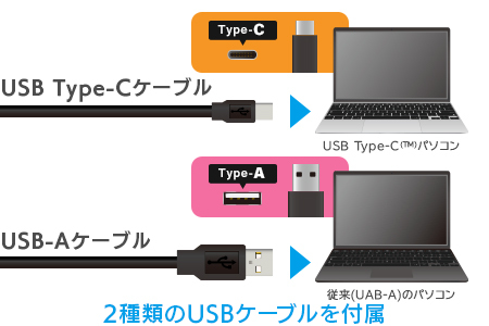 【037-12】ロジテック ポータブルブルーレイドライブ ソフト無し LBD-LPWAWU3CNDB