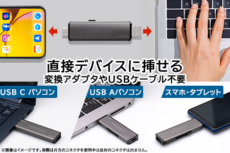 【051-05】ロジテック USB-A/C対応 外付けSSD 1TB LMD-SPCH100UAC